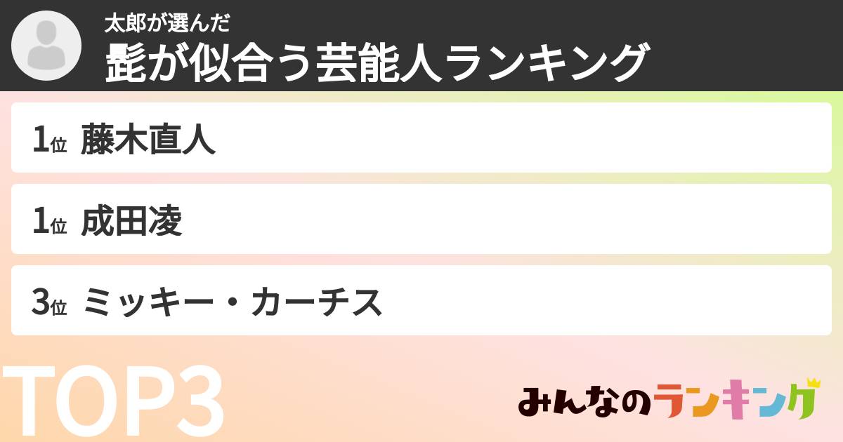 太郎さんの「髭が似合う芸能人ランキング」