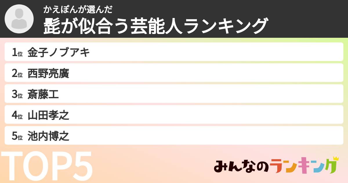 かえぽんさんの「髭が似合う芸能人ランキング」