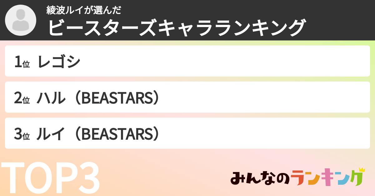 綾波ルイさんの「ビースターズキャラランキング」