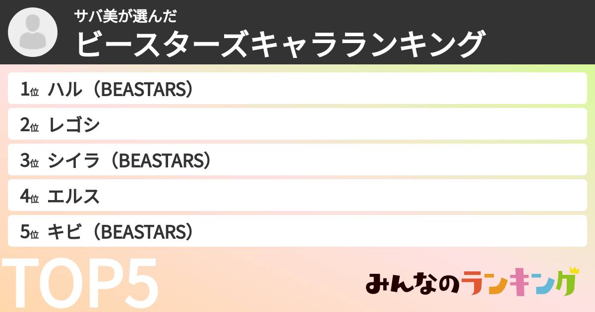 サバ美さんの「ビースターズキャラランキング」