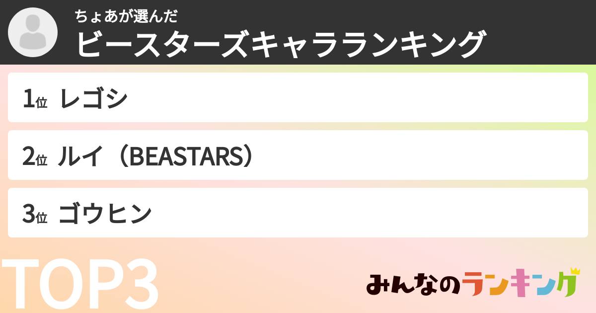ちょあさんの「ビースターズキャラランキング」