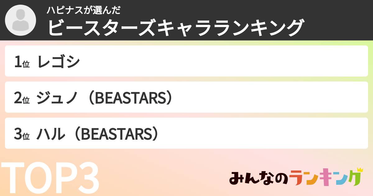 ハピナスさんの「ビースターズキャラランキング」