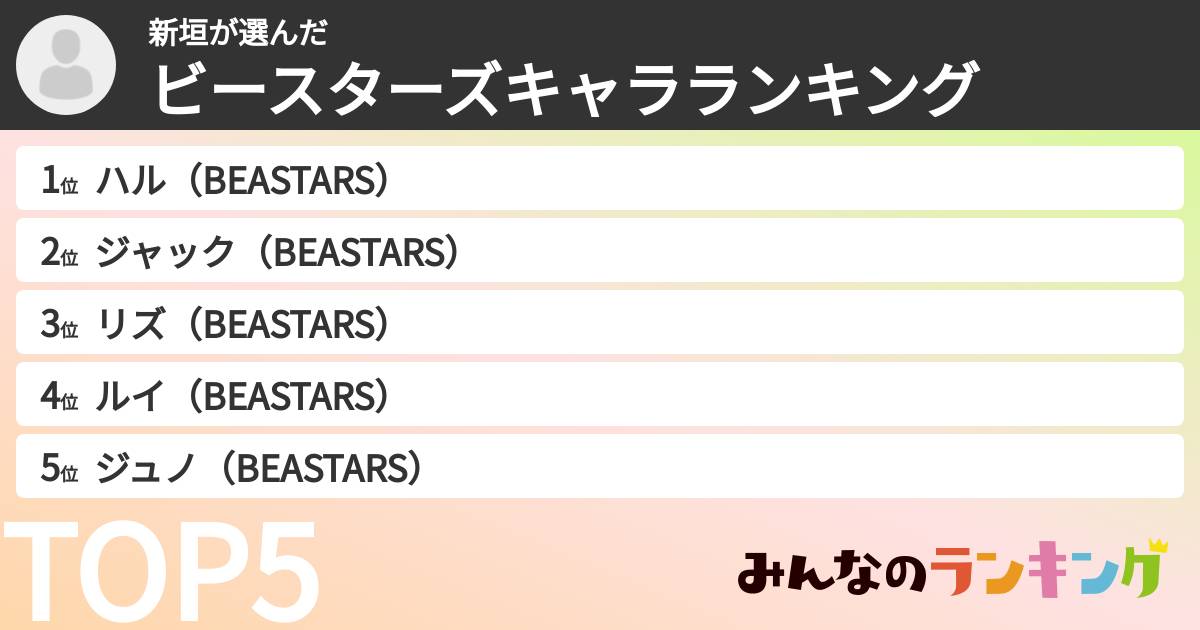 新垣さんの「ビースターズキャラランキング」
