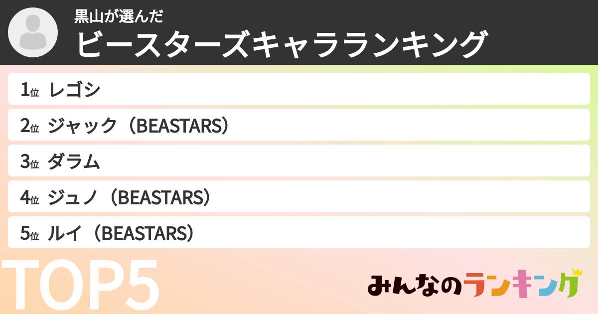黒山さんの「ビースターズキャラランキング」