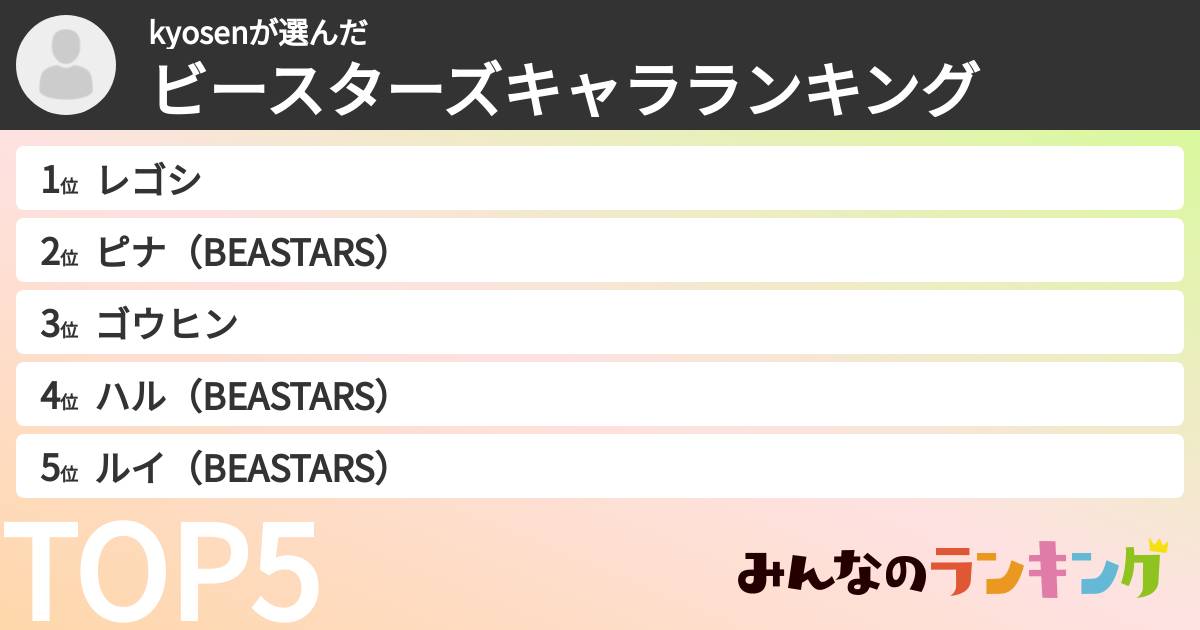 kyosenさんの「ビースターズキャラランキング」