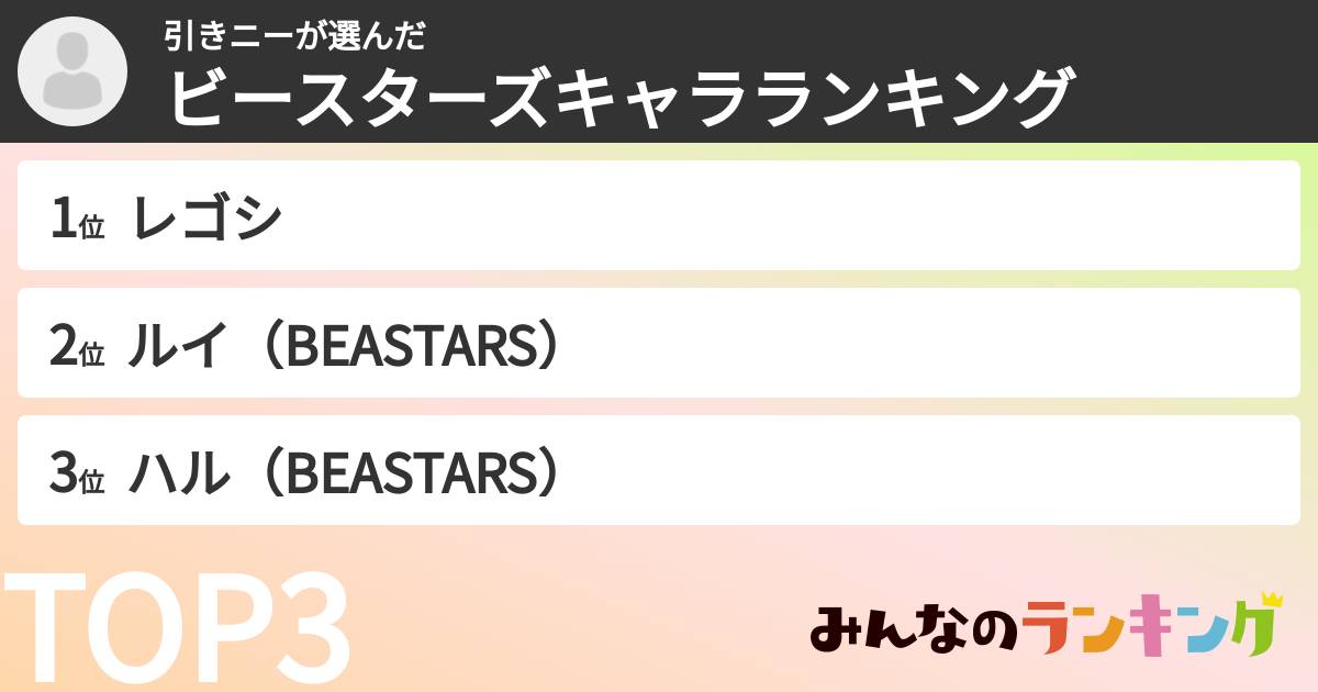 引きニーさんの「ビースターズキャラランキング」