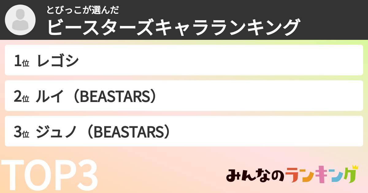 とびっこさんの「ビースターズキャラランキング」
