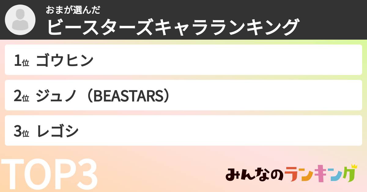 おまさんの「ビースターズキャラランキング」