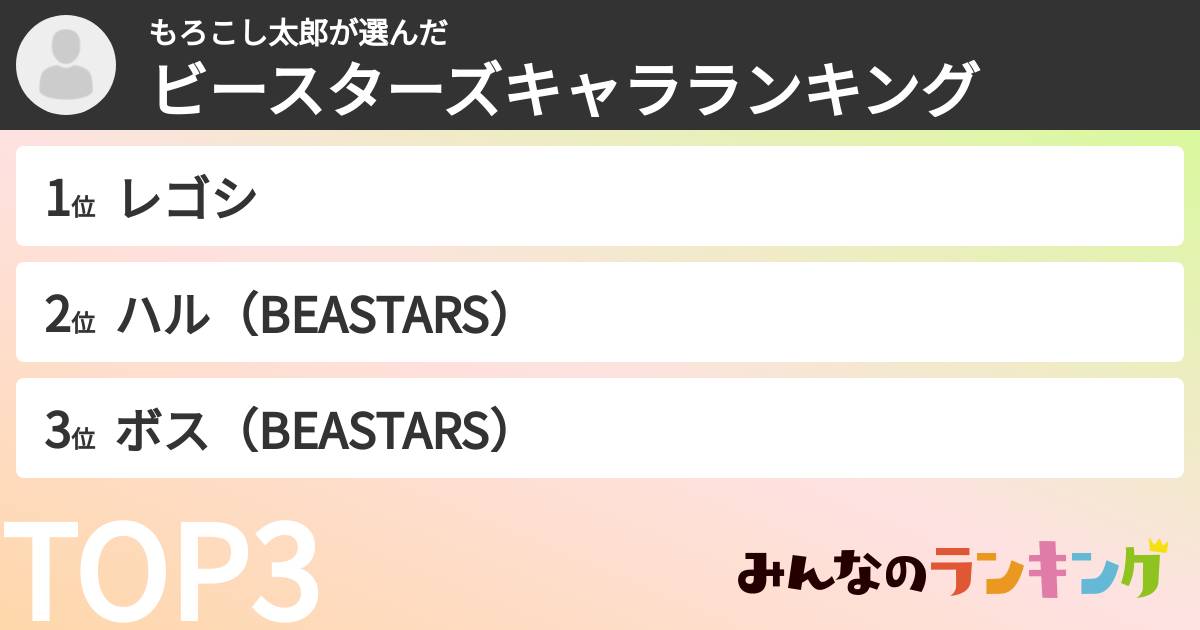 もろこし太郎さんの「ビースターズキャラランキング」