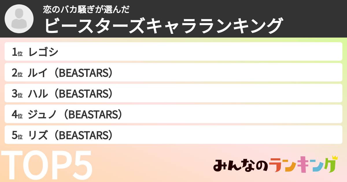 恋のバカ騒ぎさんの「ビースターズキャラランキング」
