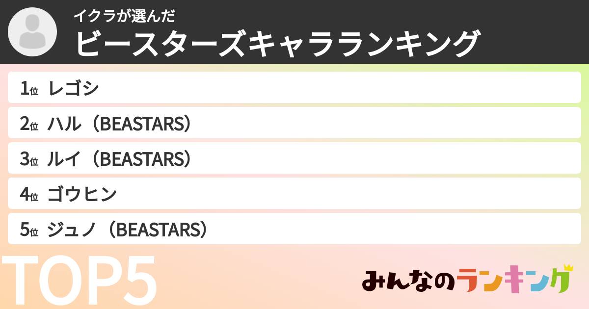 イクラさんの「ビースターズキャラランキング」