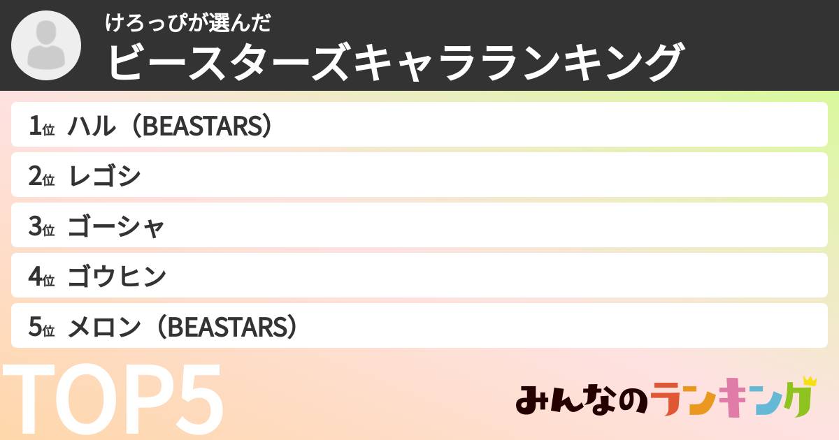 けろっぴさんの「ビースターズキャラランキング」