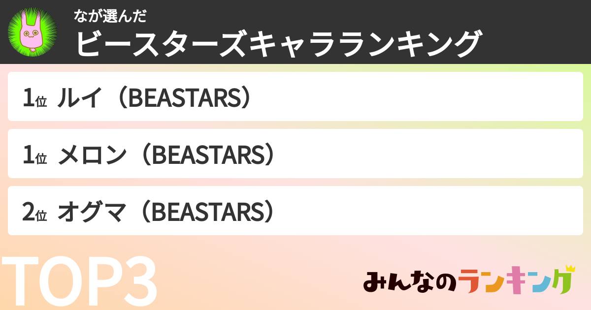 なさんの「ビースターズキャラランキング」