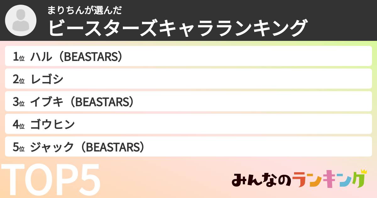 まりちんさんの「ビースターズキャラランキング」