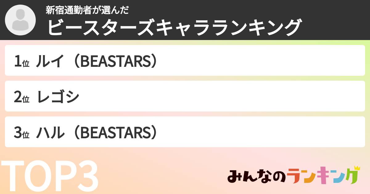 新宿通勤者さんの「ビースターズキャラランキング」