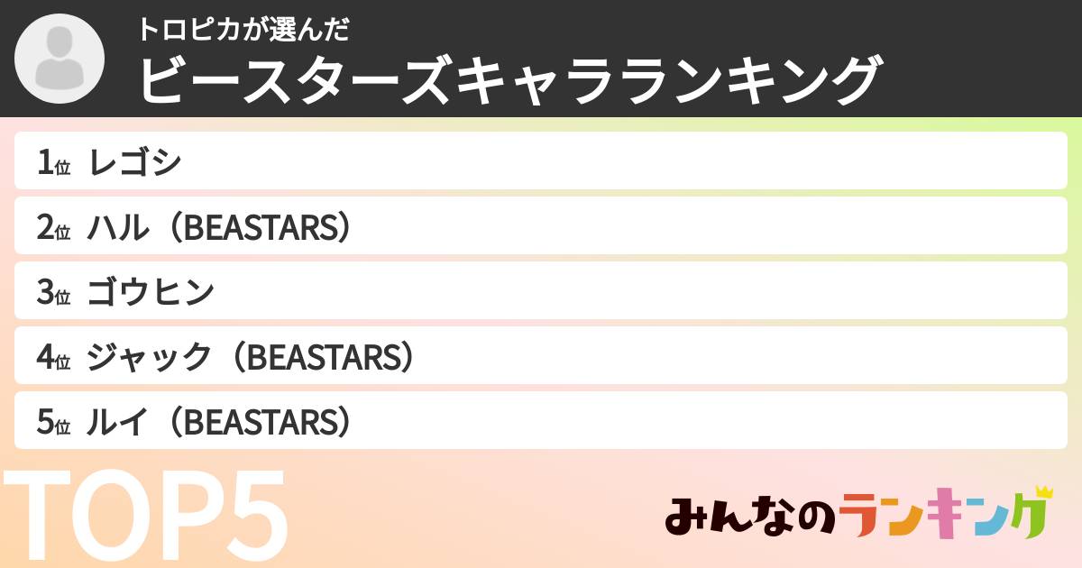 トロピカさんの「ビースターズキャラランキング」