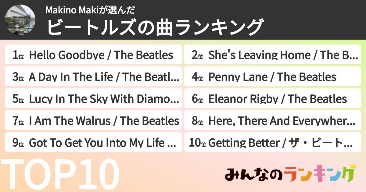 Makino Makiさんの「ビートルズの曲ランキング」