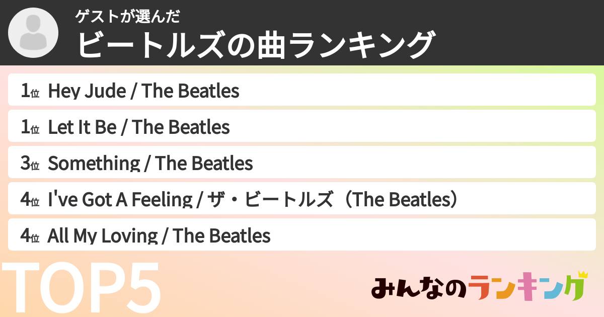 ゲストさんの「ビートルズの曲ランキング」