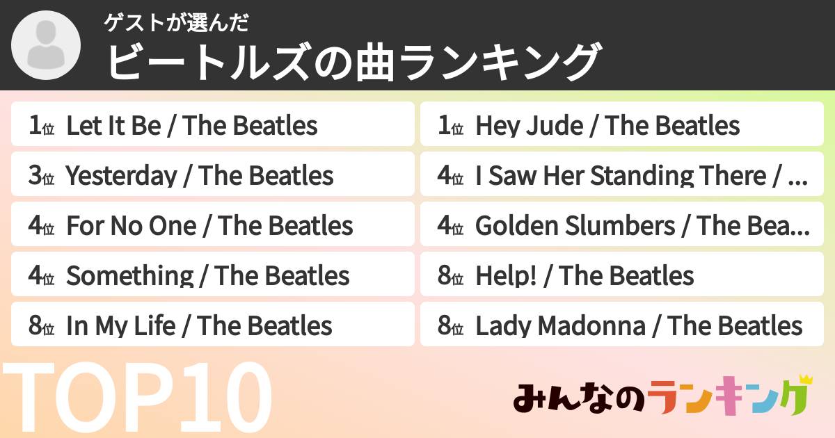 ゲストさんの「ビートルズの曲ランキング」