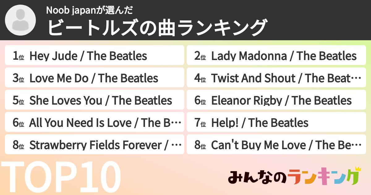 Noob japanさんの「ビートルズの曲ランキング」