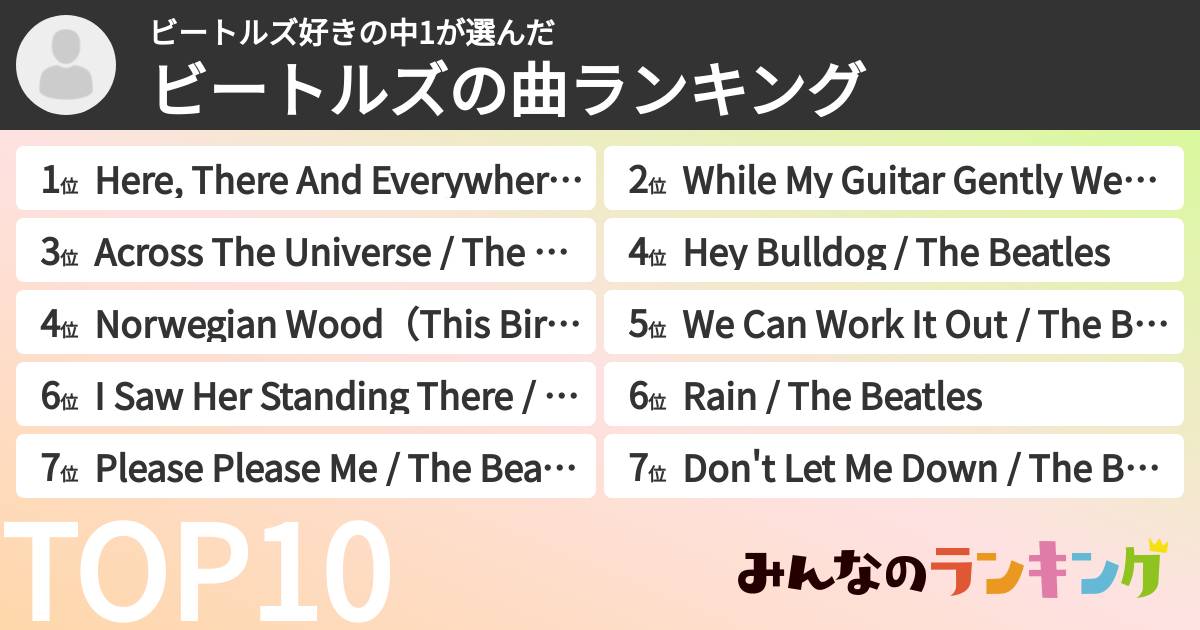 ビートルズ好きの中1さんの「ビートルズの曲ランキング」