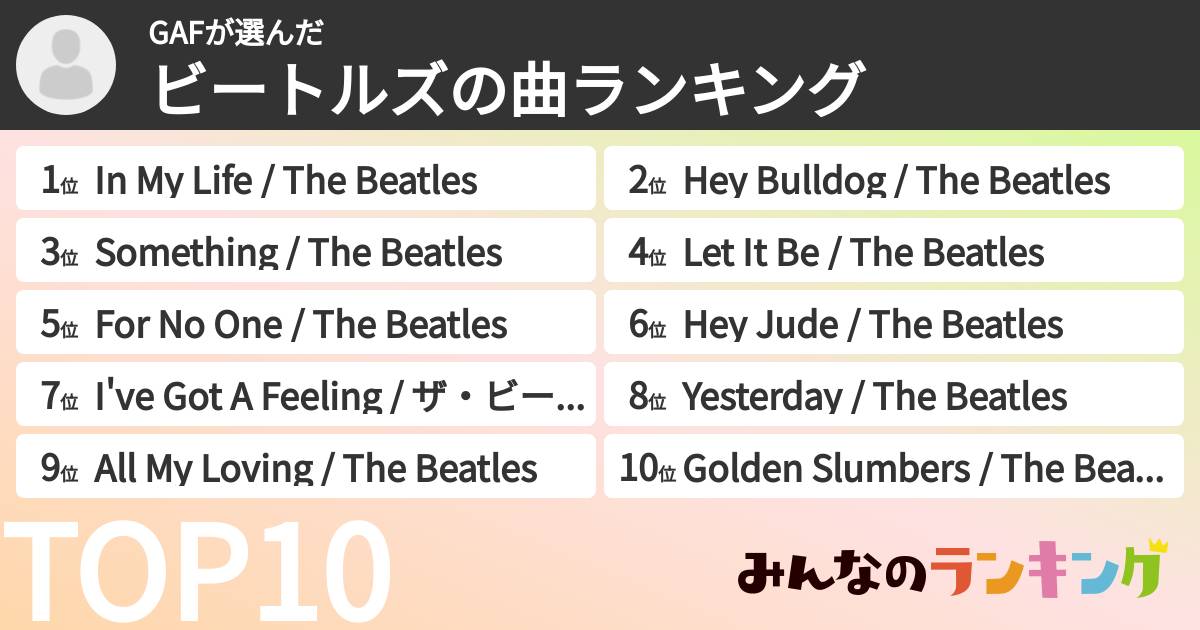 GAFさんの「ビートルズの曲ランキング」