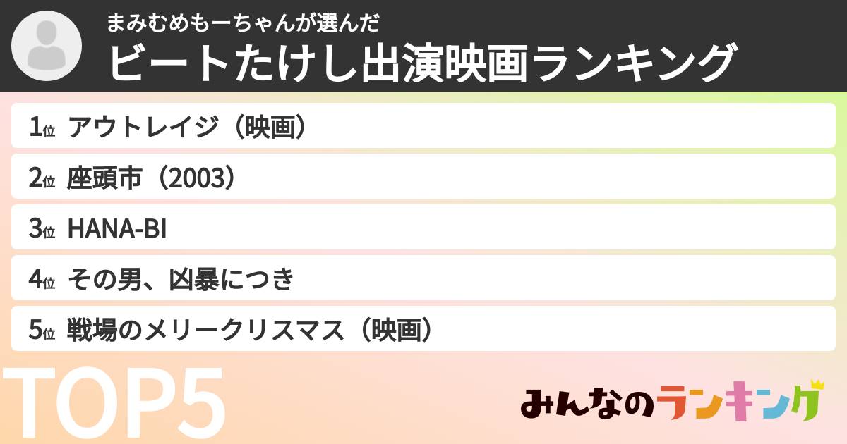 まみむめもーちゃんさんの「ビートたけし出演映画ランキング」