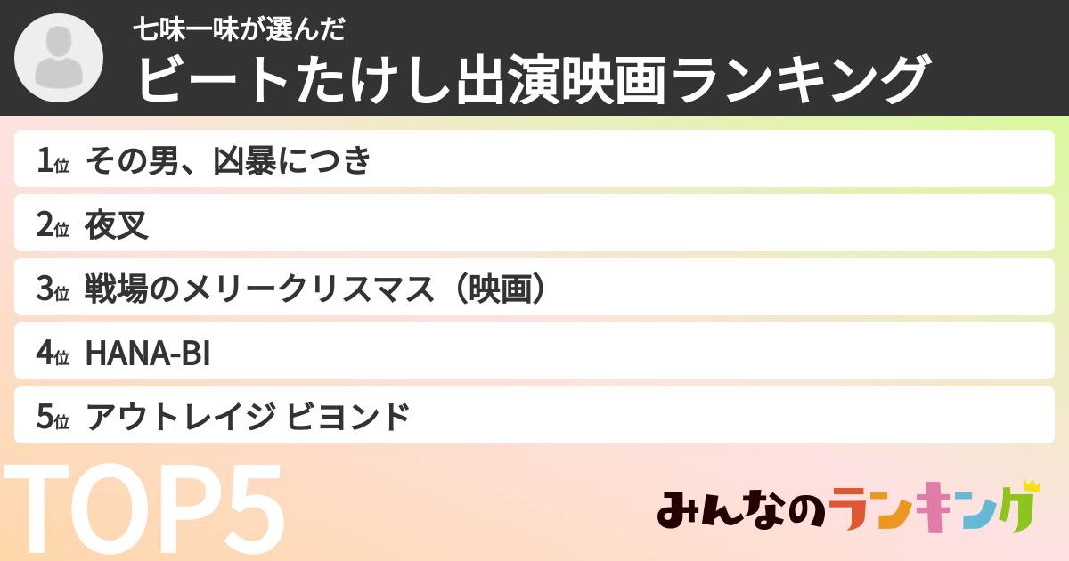 七味一味さんの「ビートたけし出演映画ランキング」