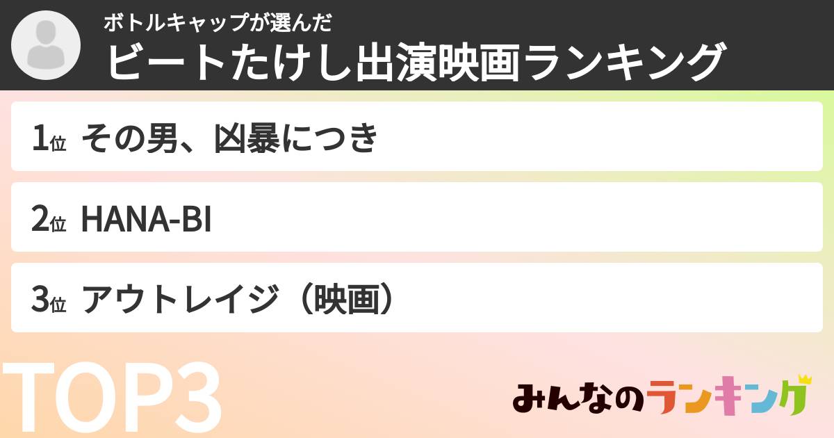 ボトルキャップさんの「ビートたけし出演映画ランキング」
