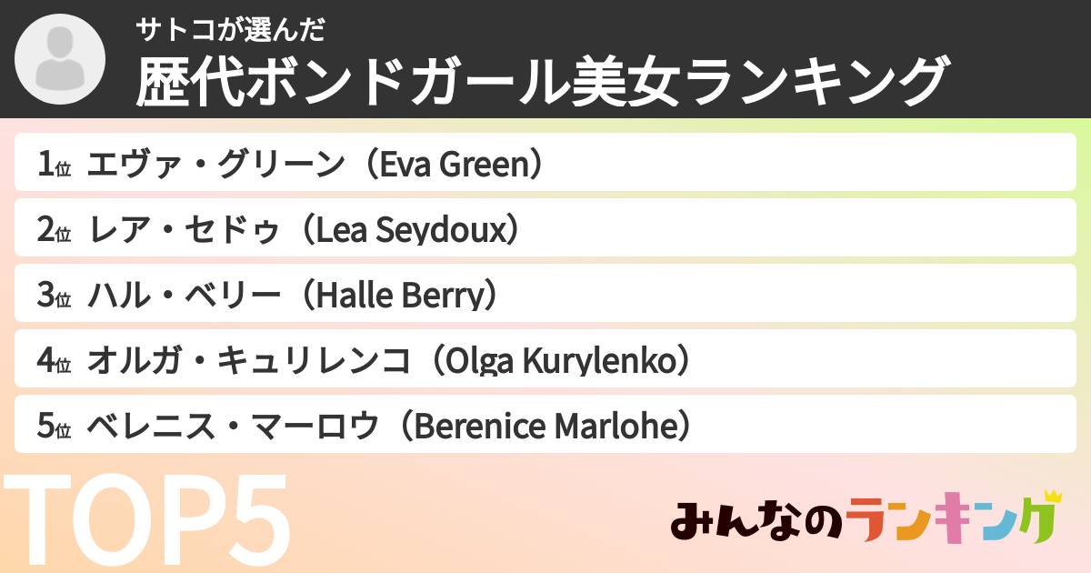 サトコさんの「歴代ボンドガール美女ランキング」