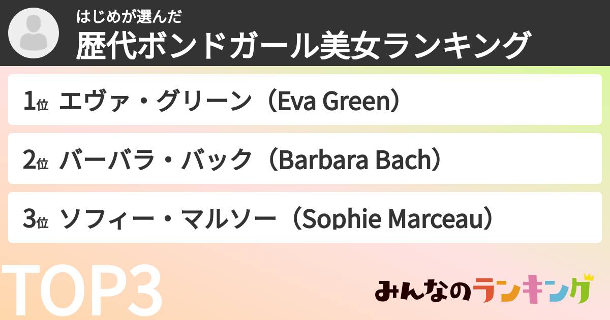 はじめさんの「歴代ボンドガール美女ランキング」