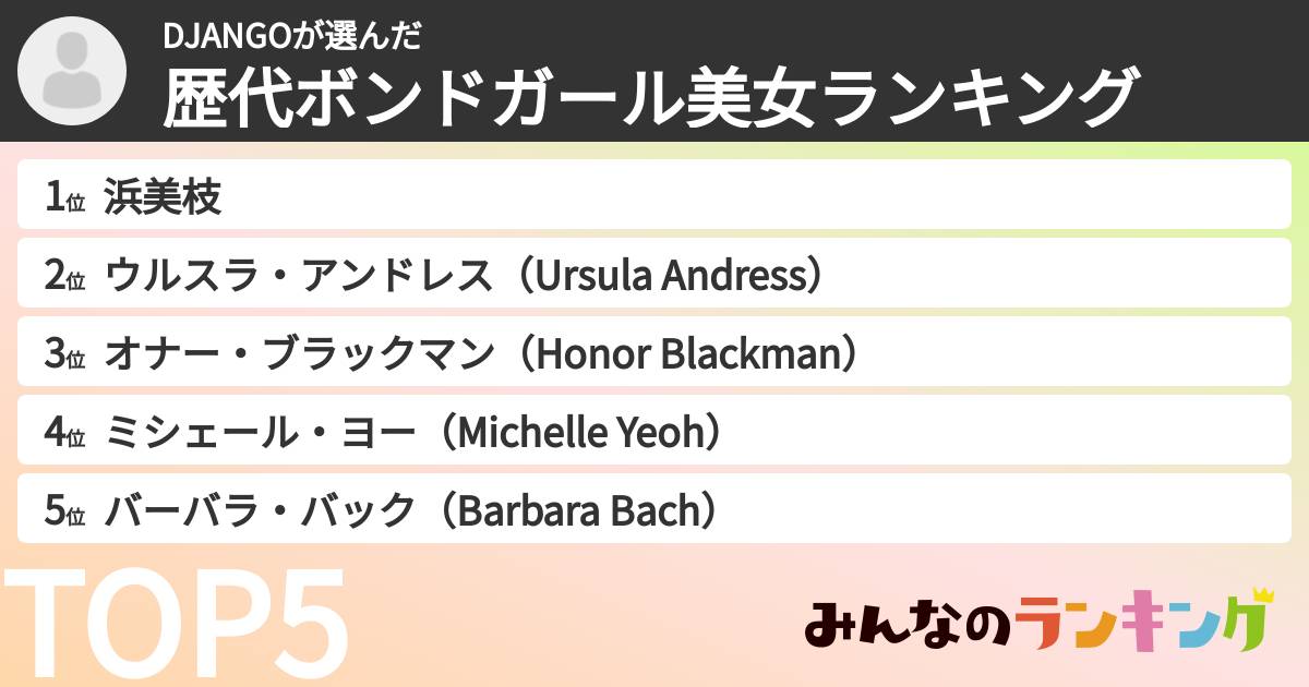 DJANGOさんの「歴代ボンドガール美女ランキング」