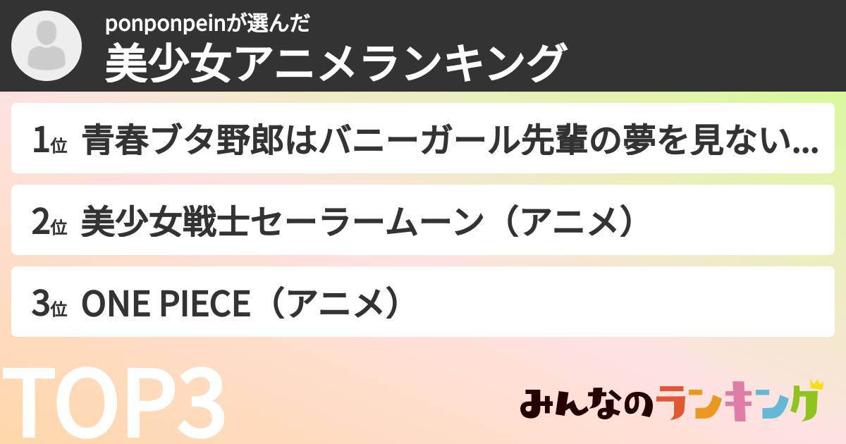 ponponpeinさんの「美少女アニメランキング」