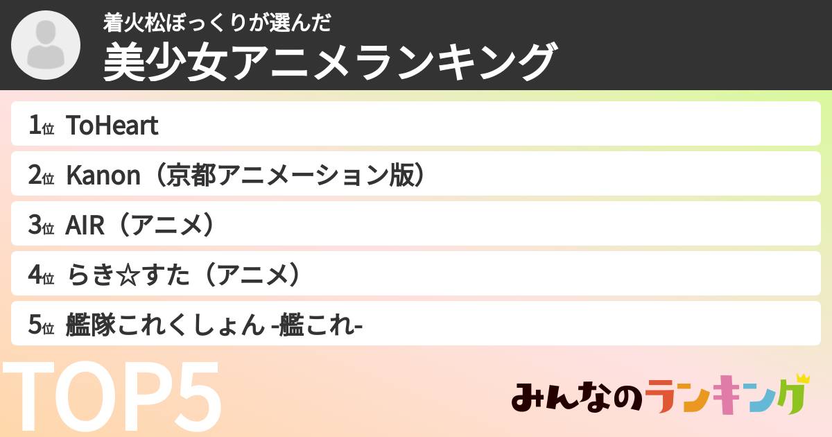 着火松ぼっくりさんの「美少女アニメランキング」