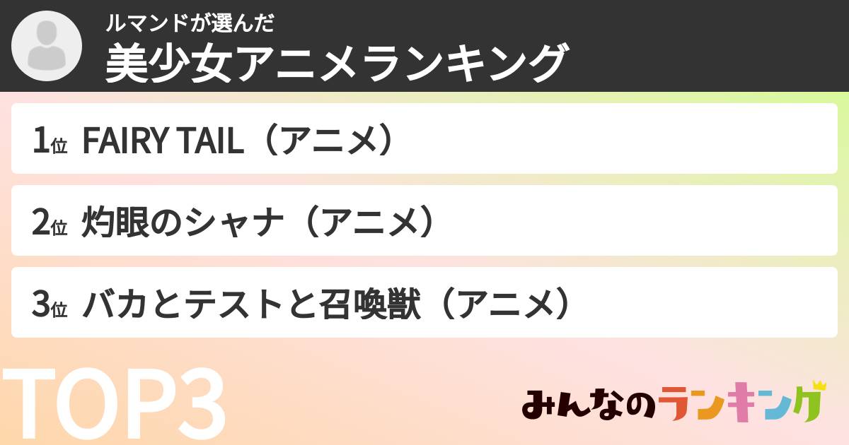 ルマンドさんの「美少女アニメランキング」