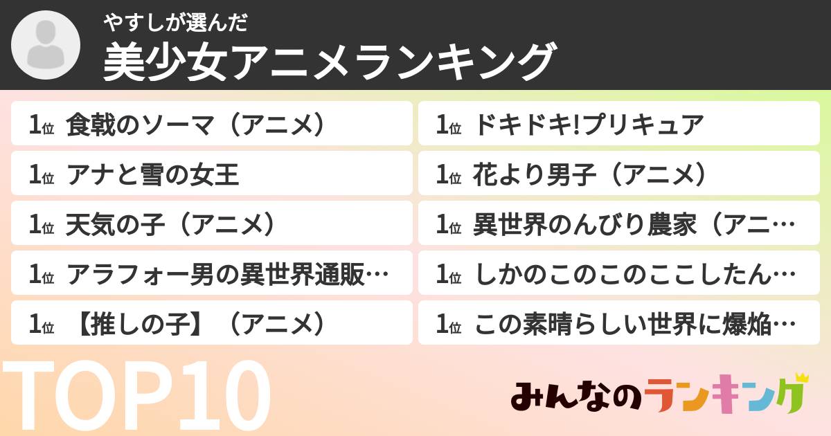 やすしさんの「美少女アニメランキング」