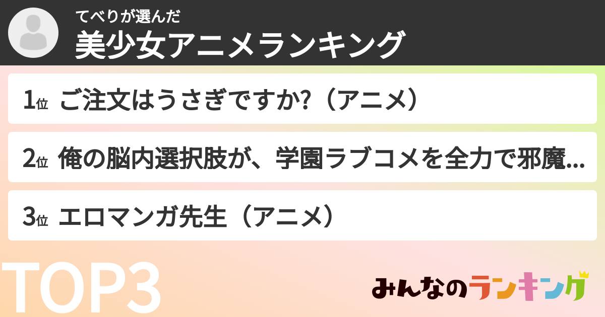 てべりさんの「美少女アニメランキング」