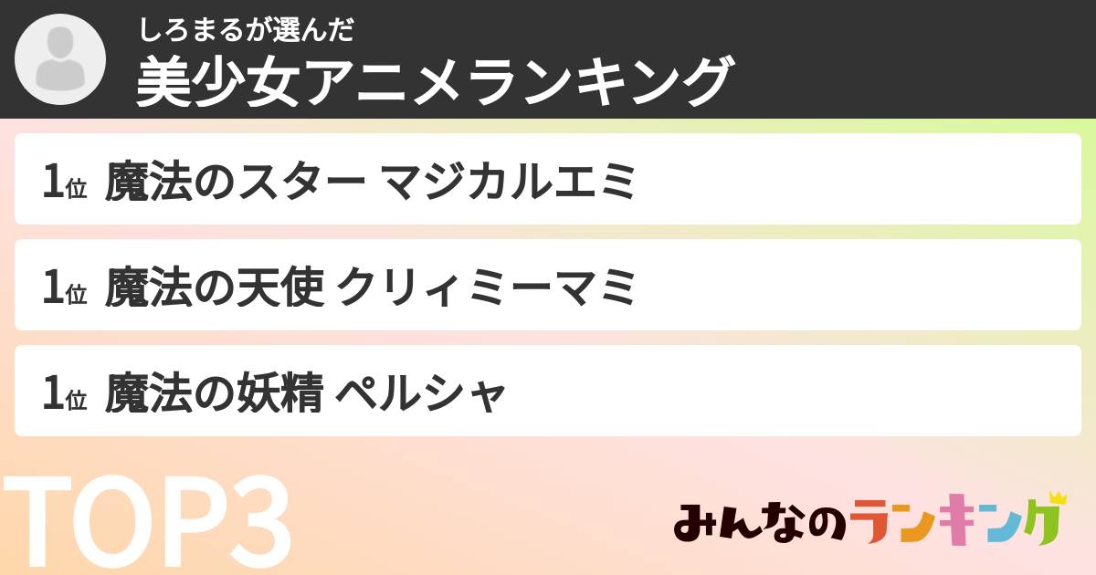 しろまるさんの「美少女アニメランキング」