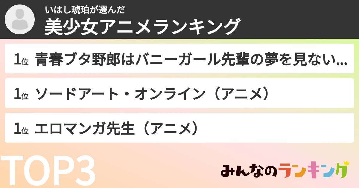 いはし琥珀さんの「美少女アニメランキング」