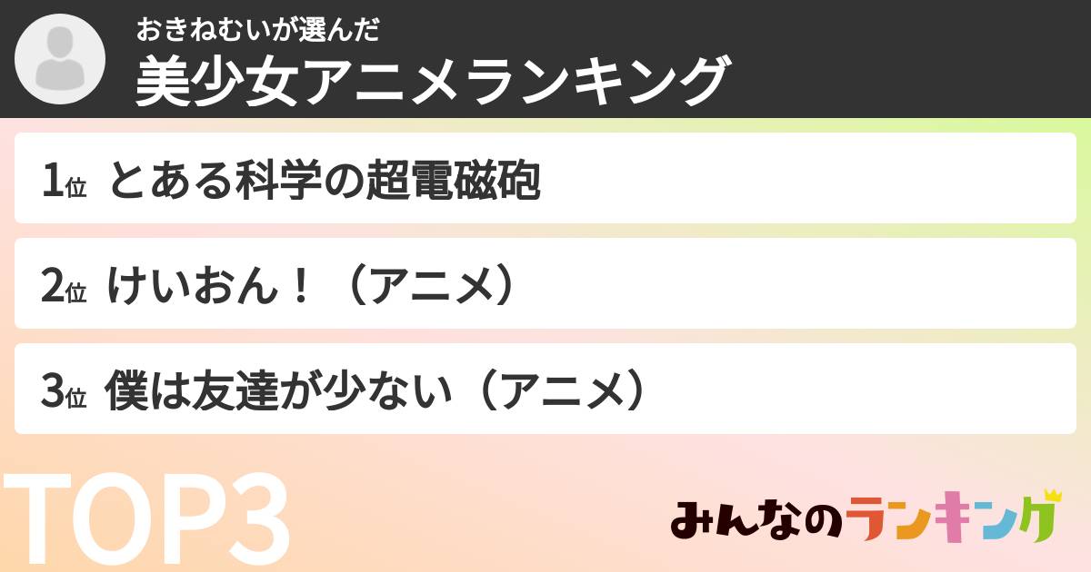 おきねむいさんの「美少女アニメランキング」