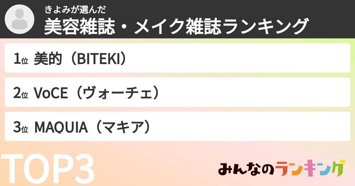 きよみさんの「美容雑誌・メイク雑誌ランキング」