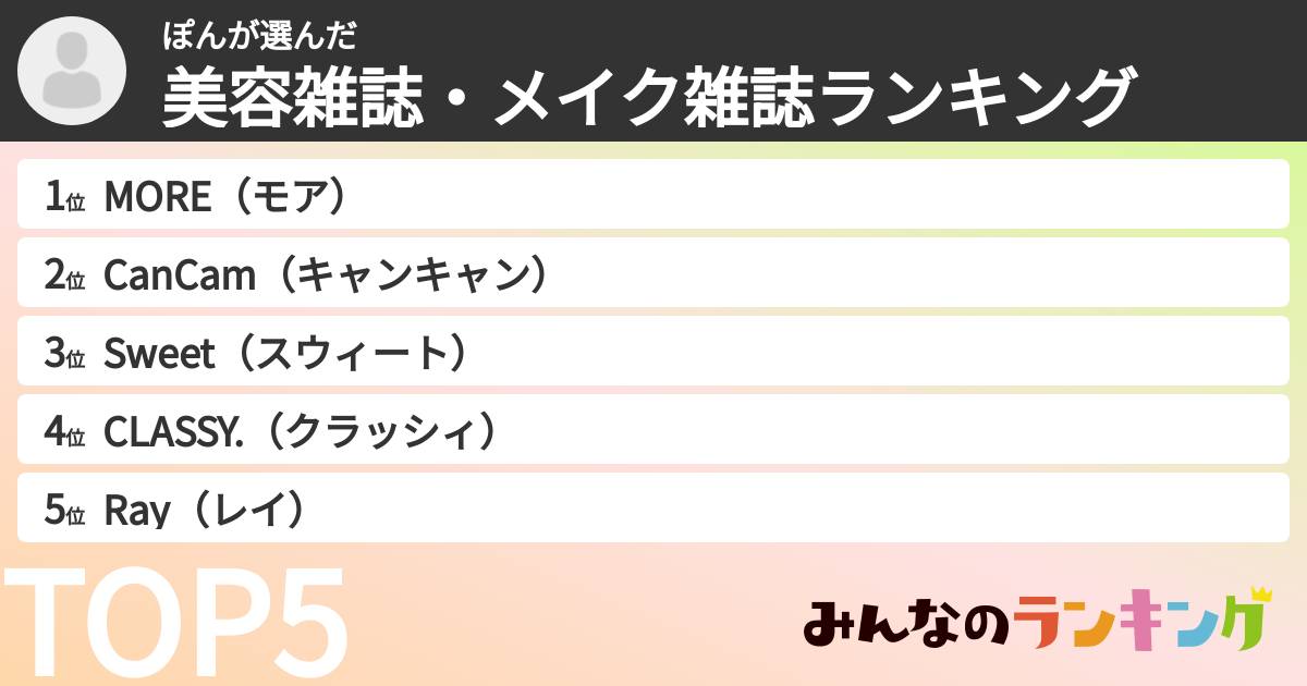 ぽんさんの「美容雑誌・メイク雑誌ランキング」