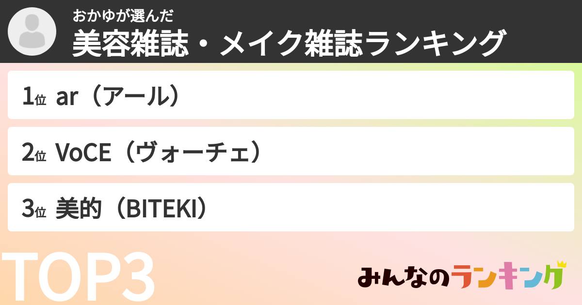 おかゆさんの「美容雑誌・メイク雑誌ランキング」
