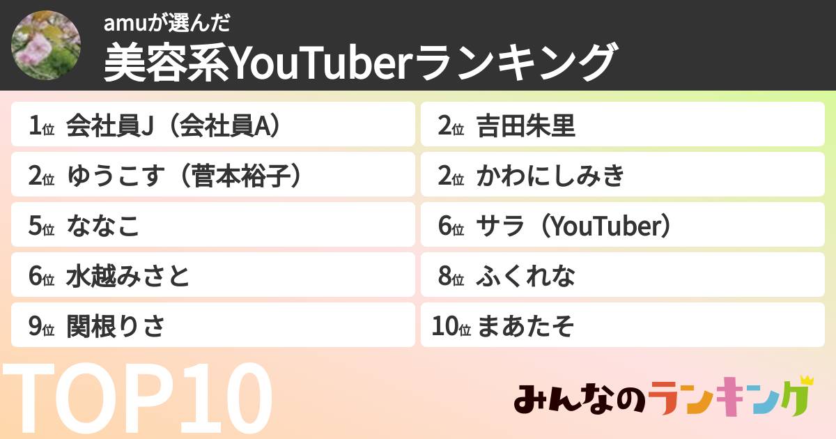 amuさんの「美容系YouTuberランキング」