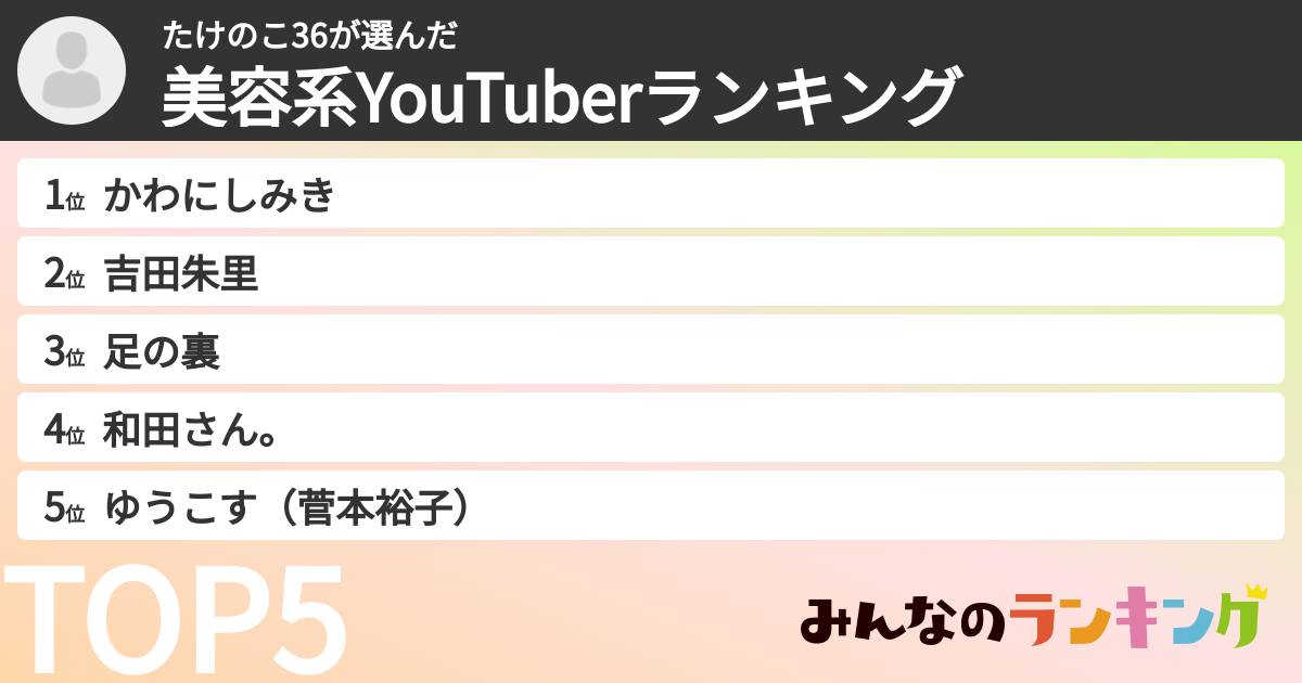たけのこ36さんの「美容系YouTuberランキング」