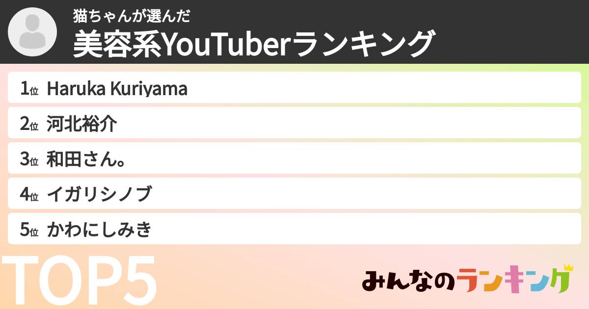 猫ちゃんさんの「美容系YouTuberランキング」