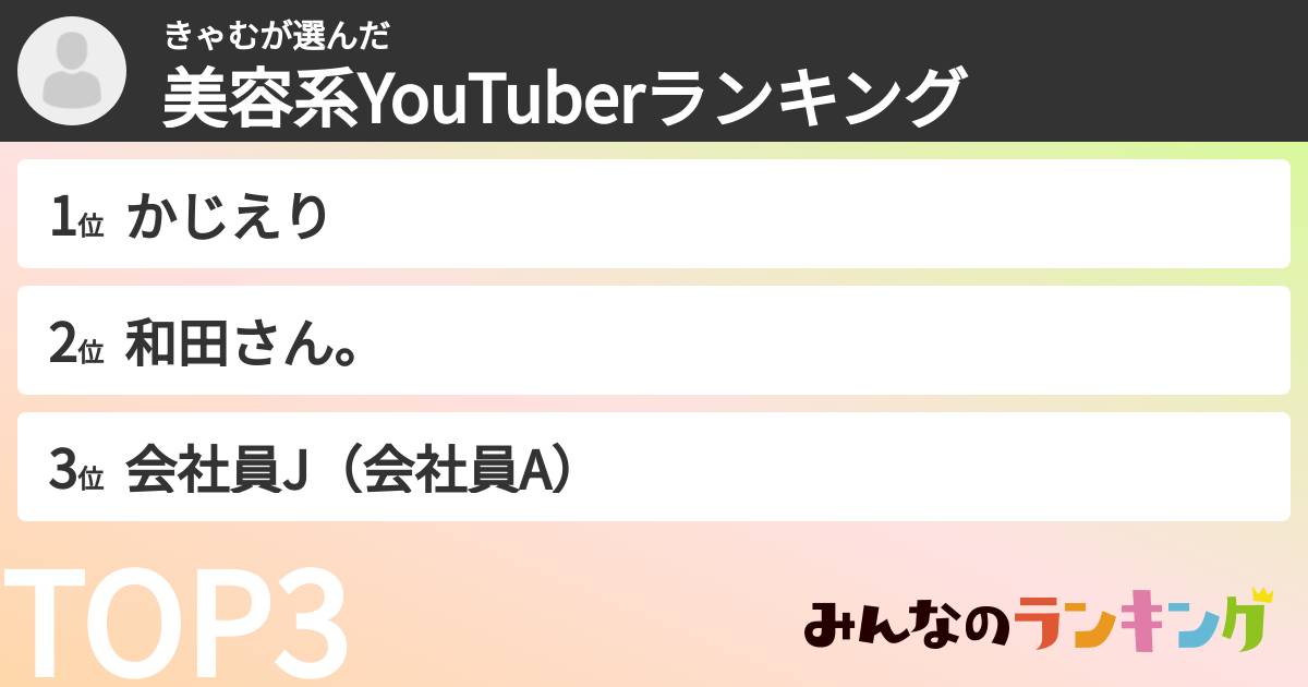 きゃむさんの「美容系YouTuberランキング」