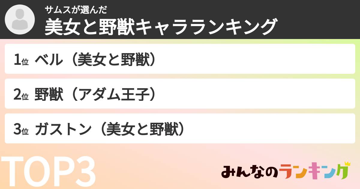 サムスさんの「美女と野獣キャラランキング」