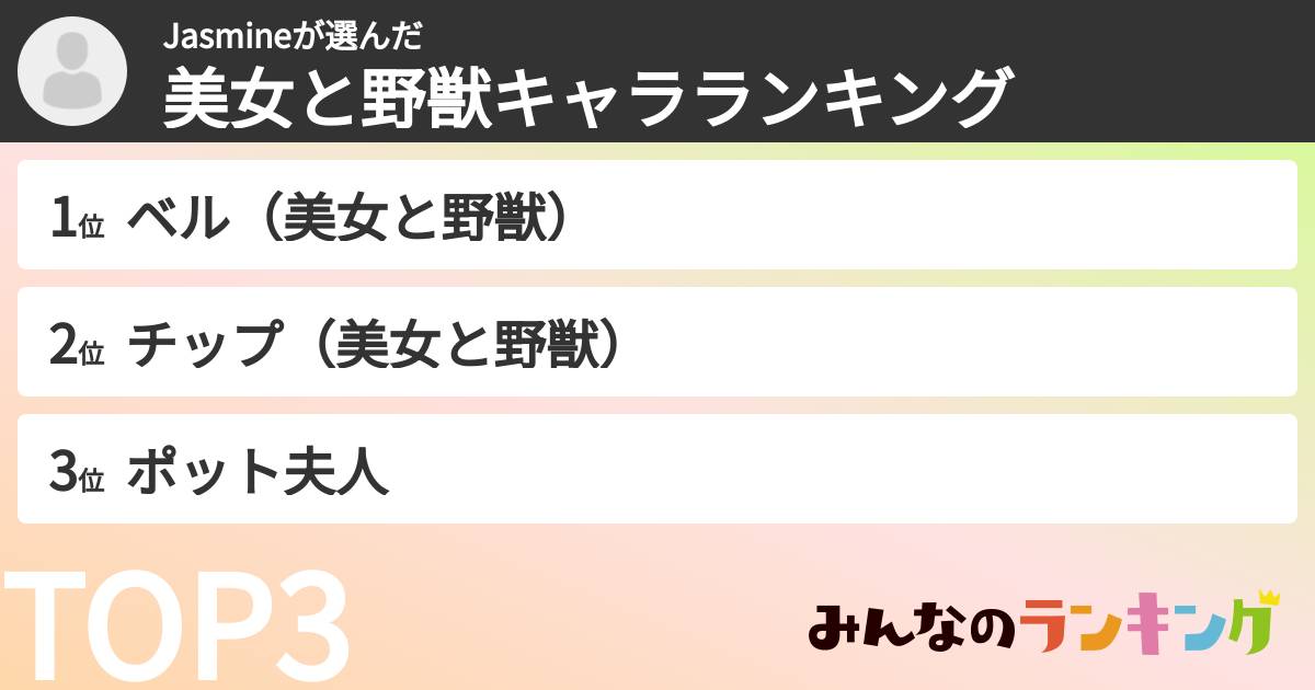Jasmineさんの「美女と野獣キャラランキング」