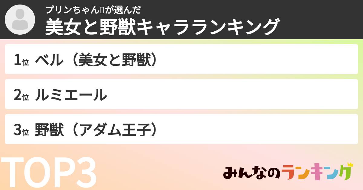 プリンちゃん🍮さんの「美女と野獣キャラランキング」